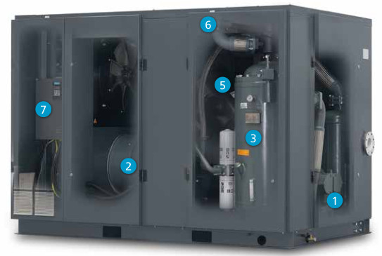 Compresor de aire de tornillo giratorio de 90 kW GL90VSD
